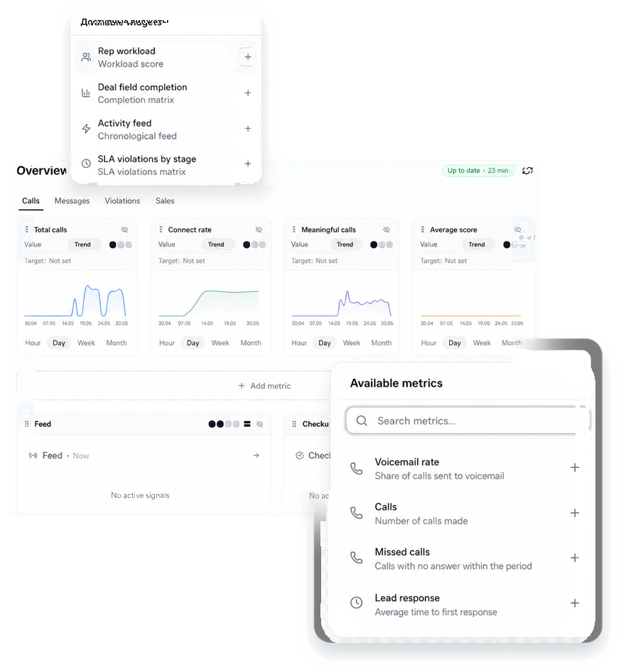 Interface customisation