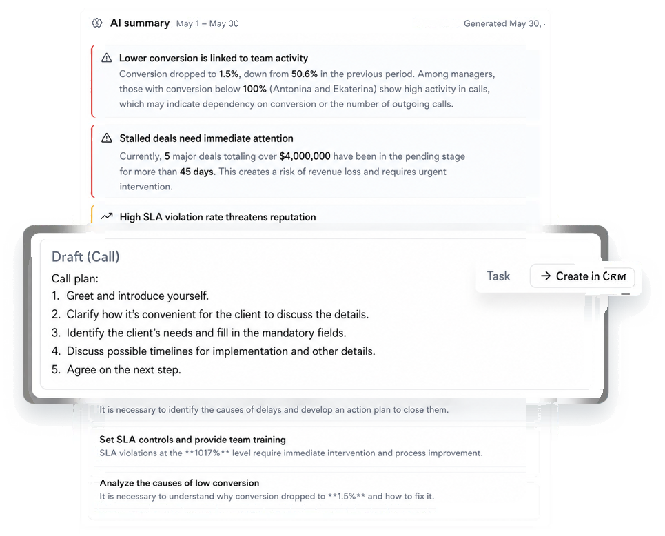 AI recommendations
