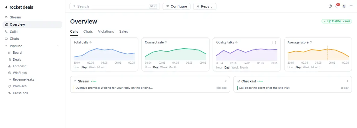 The Rocket.Deals interface