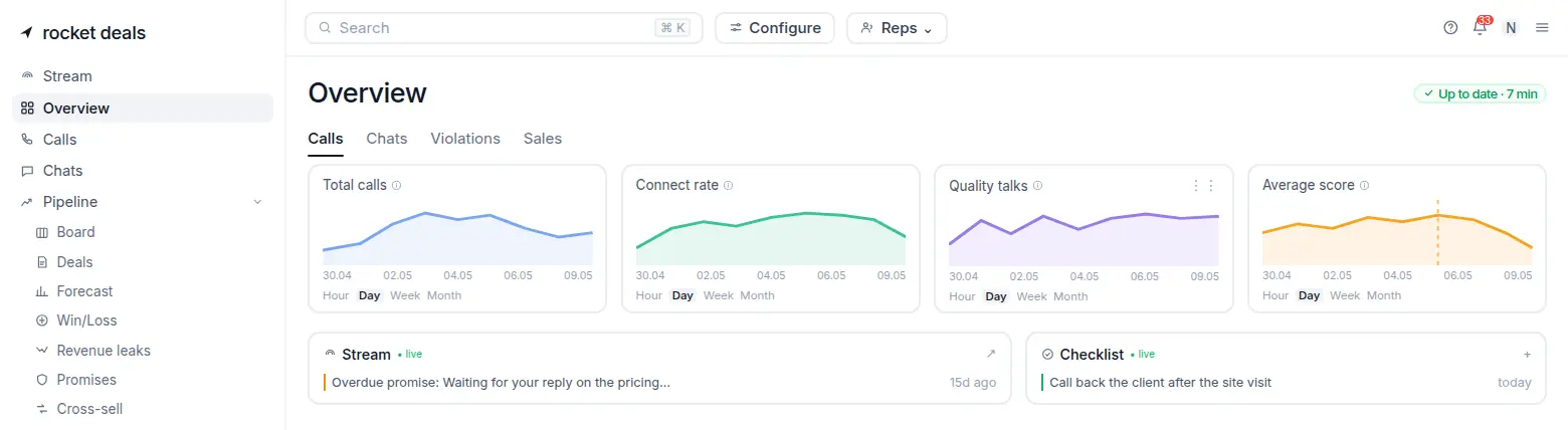 The Rocket.Deals interface